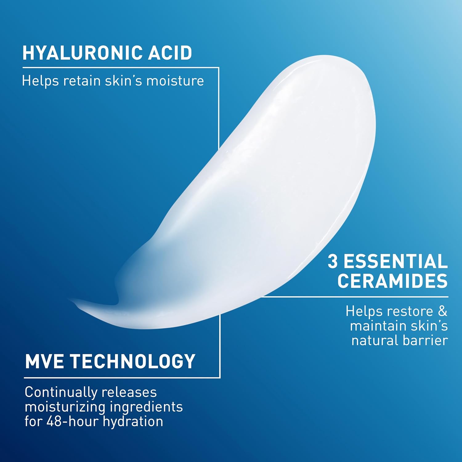 Daily Moisturizing Lotion for Dry to Sensitive Skin