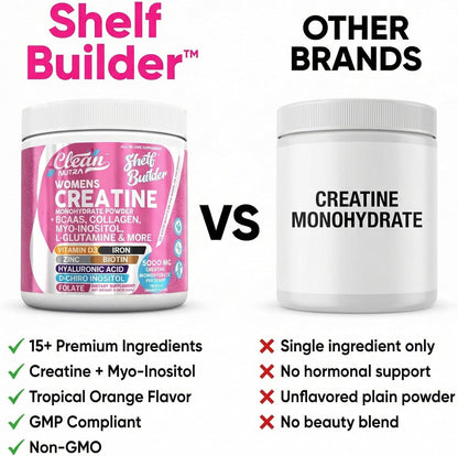 Creatine & BCAA Powder for Women – Collagen & Inositol