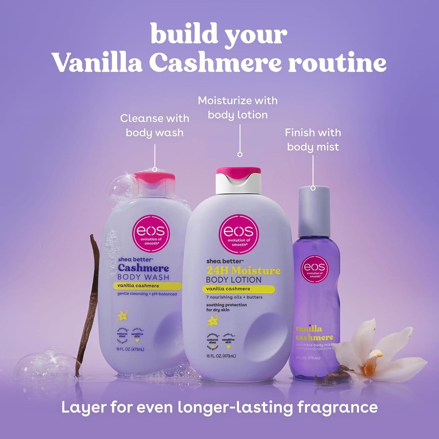 Vanilla Cashmere Shea Body Lotion – 24-Hour Moisture