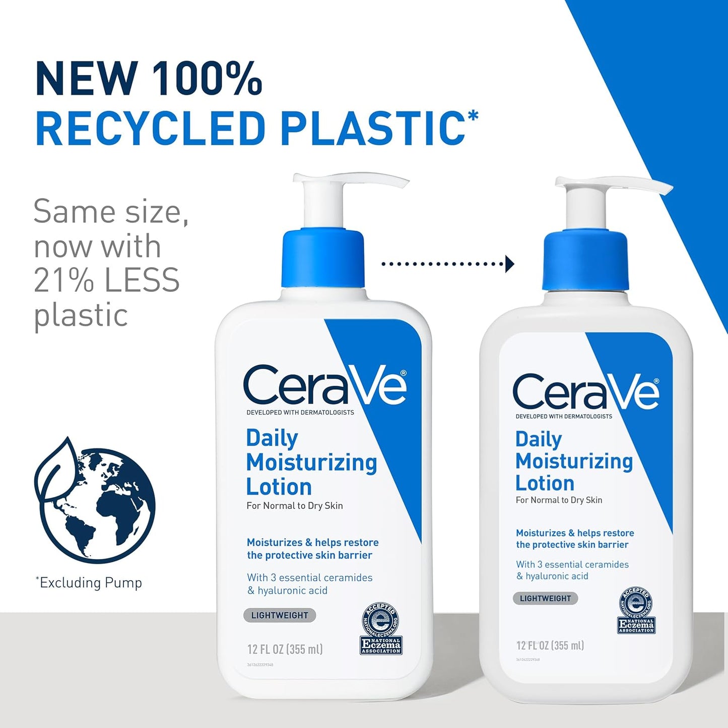 Daily Moisturizing Lotion for Dry to Sensitive Skin