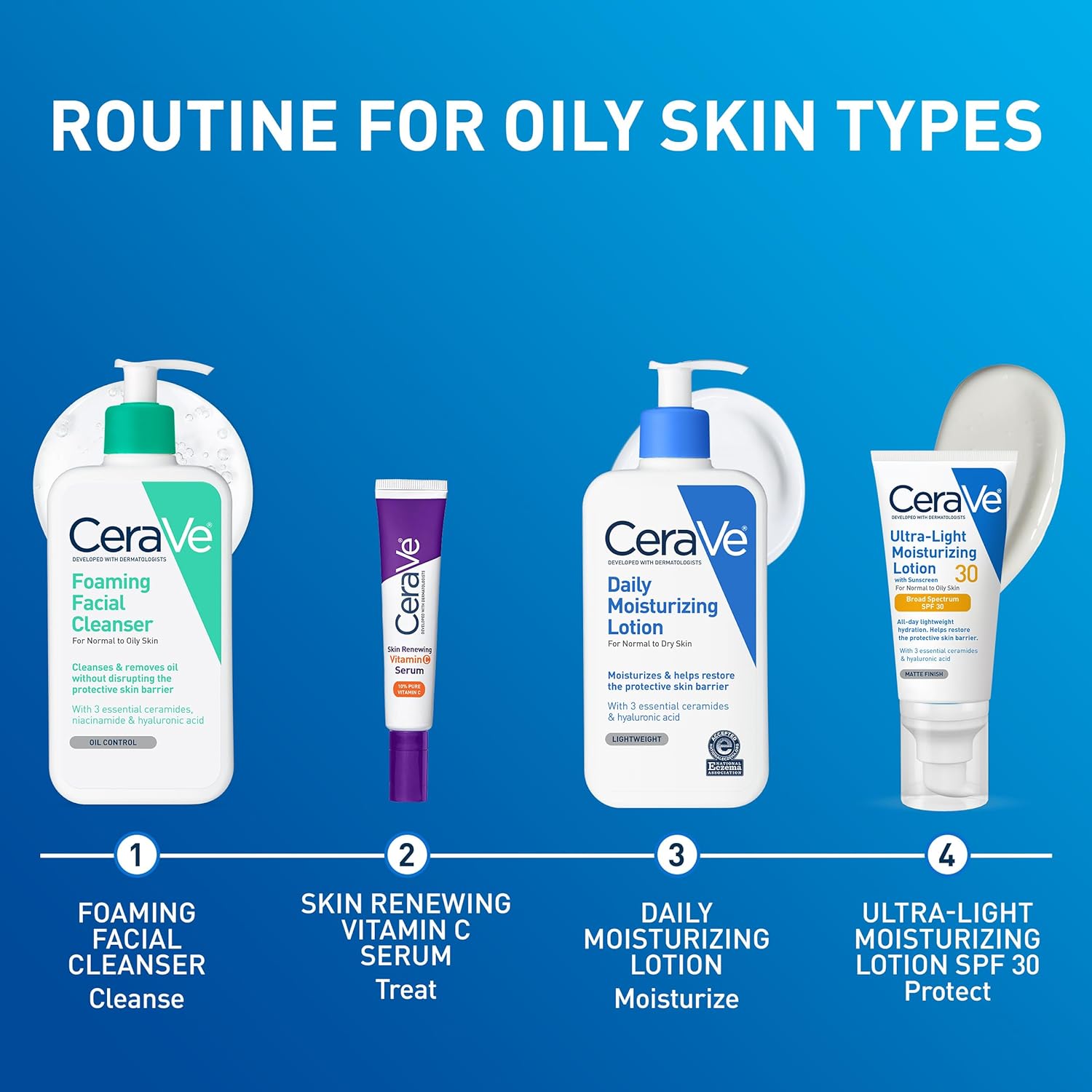 Daily Moisturizing Lotion for Dry to Sensitive Skin